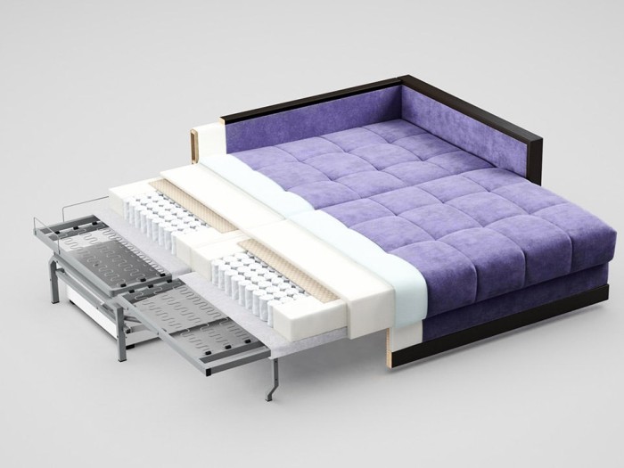 Схема раскладного дивана в разрезе