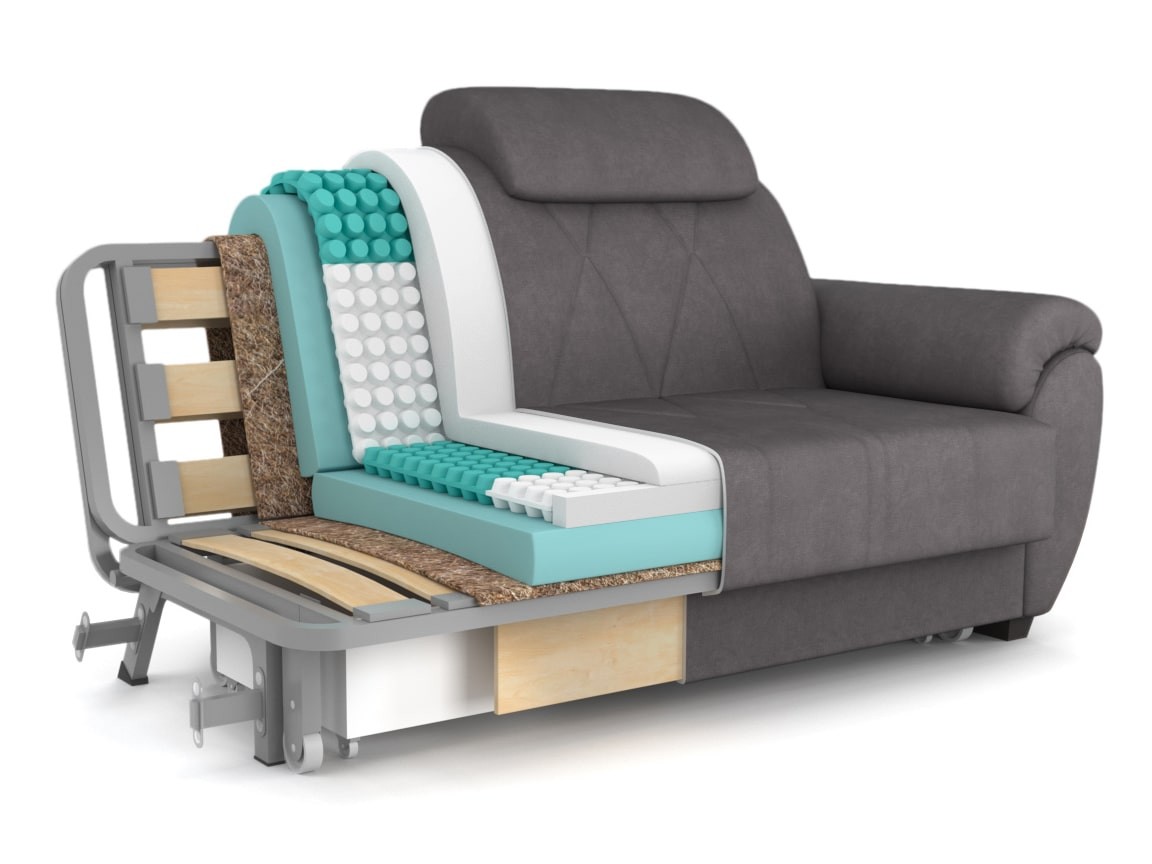 Замена наполнителя в старом диване